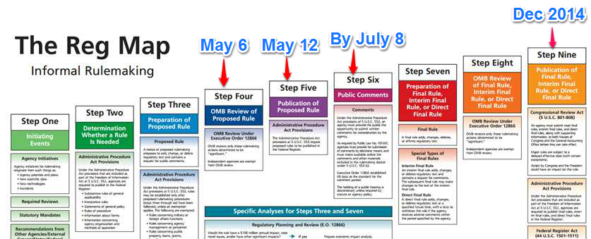 How to apply for h4 ead