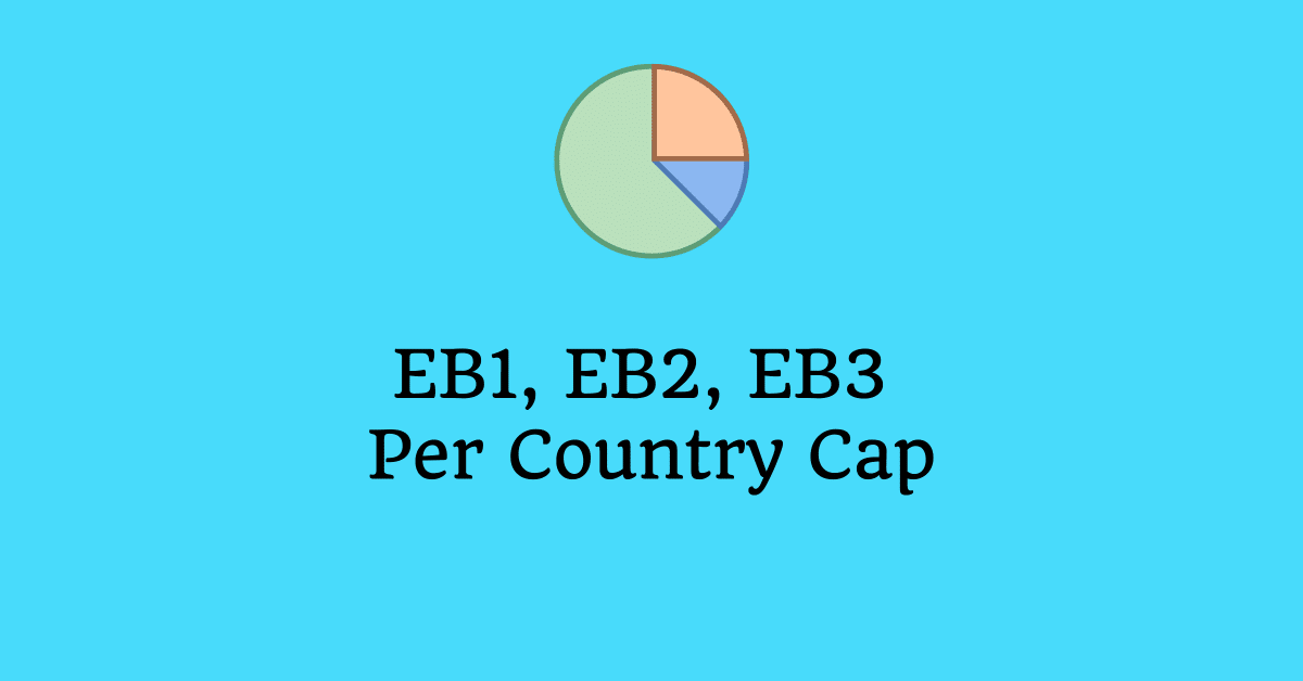 eb1 eb2 eb3 per country cap