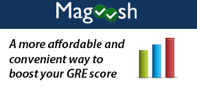 magoosh gre review