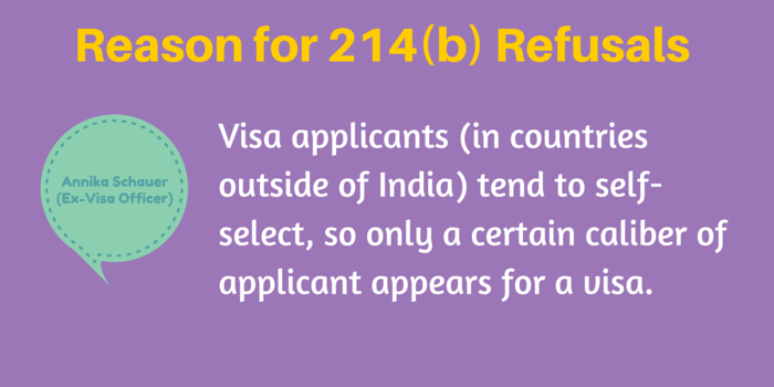 reasons for 214b usa visa rejections denials