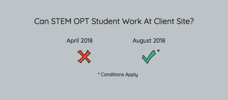 Breaking News: USCIS Says that STEM OPT Students Can Work At Clients Sites, But Conditions Apply