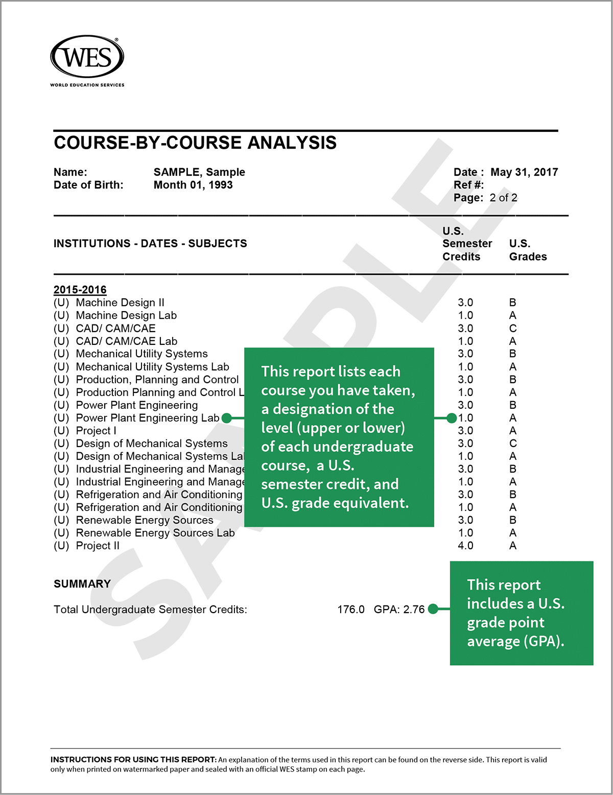 sample Course by course wes transcripts evaluation report 2