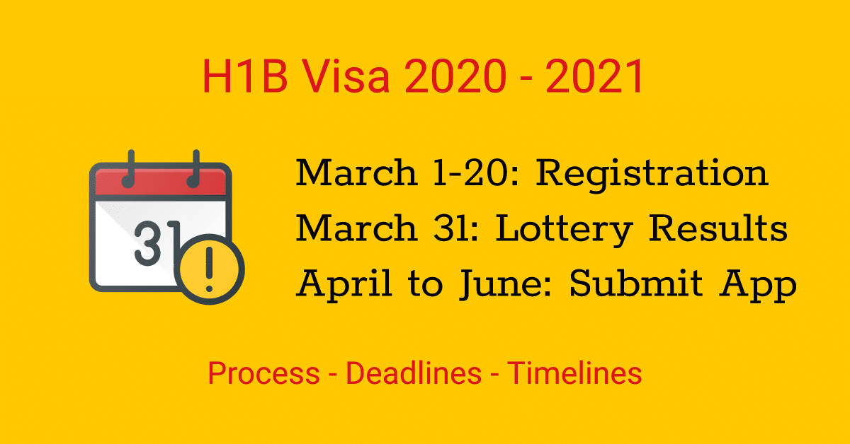 h1b visa 2021 registration process dates deadline lottery timeline registration